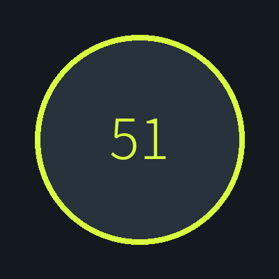 51